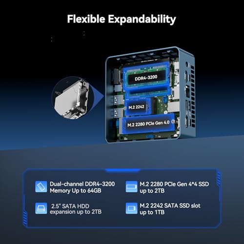 Image of GEEKOM Mini PC, 12th Gen Intel i9-12900HK NUC12 Mini Computers(14C /20T,Up to 5GHz), 32GB DDR4 RAM & 1TB PCIe Gen 4 SSD, Windows 11 Pro Mini Desktop, 8K /Quad Display /USB4.0 /WiFi 6E /BT5.2 /2.5G LAN
