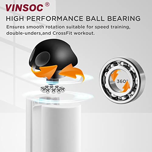 Skipping Rope with Counter, VINSOC 2 in 1 Adjustable Ropeless Digital Jump Rope with Calorie Counter, Non-Slip Handles - Image 2