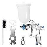 Es ist weit verbreitet in automobil malerei, außenwand malerei, handwerk malerei, pipeline malerei, etc.