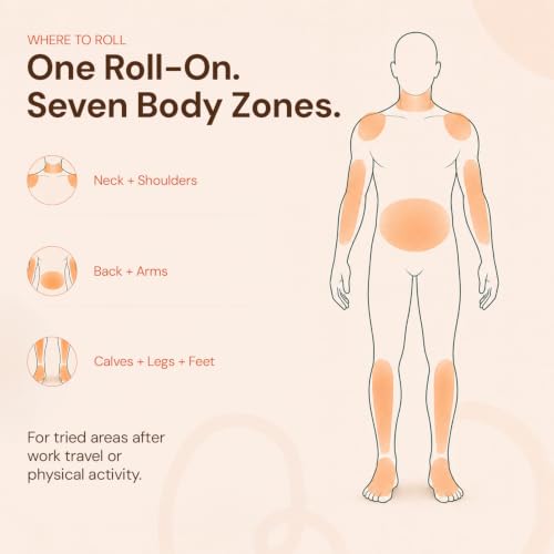 Image of Bubble Me Magnesium Pain Relief Roll-On, Instant Relief for Back, Joint, Knee, Neck Pain, Muscle Stiffness and Sports Injuries with Natural Ingredients, Pack of 1 (50ml)