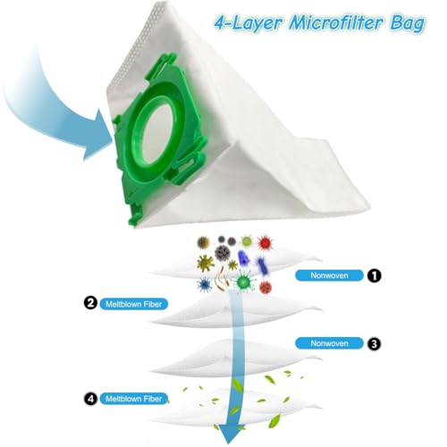 Image of 10-Pack 5093AM Vacuum Bags for SEBO Airbelt X /C /370 Series Upright Vacuums, 4-Layer Ultra Filterbox with Caps #5093AM Vacuum Cleaner Bags 10PCS