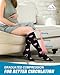FuelMeFoot 6 Pairs Compression Socks for Women & Men 15-20mmHg Graduated Support Knee High Socks for Nurses, Travel, Athletic