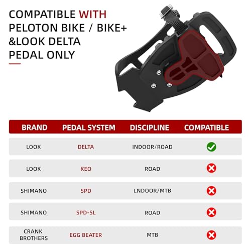 Toe Cages for Peloton Bike & Peloton Bike+ Pedals Compatible Toe Cage Adapters, Convert Compatible with Look Delta Pedals to Toe Clip Straps - Ride with Regular Sneakers Shoes, Accessories for Peloton