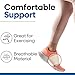 Arch Supports for Plantar Fasciitis Relief | Compression Sleeve Foot Brace For Heel Pain, Bone Spurs, Flat Feet, High Arches | Copper Infused Arch Support Bands for Women & Men Over Socks Fit Most