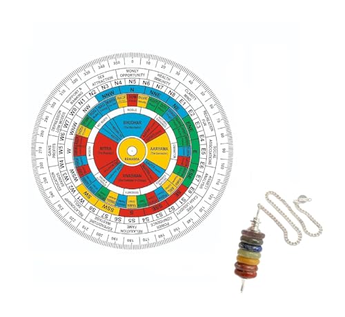 Image of Vastu Acrylic Vedic Shakti Chakra with Seven Chakra Pendulum | 6 Inch | Health Chart | Vastu Shakti Chakra | Grid Map | Vastu Chakra | Vastu Shakti Chakra Remedy
