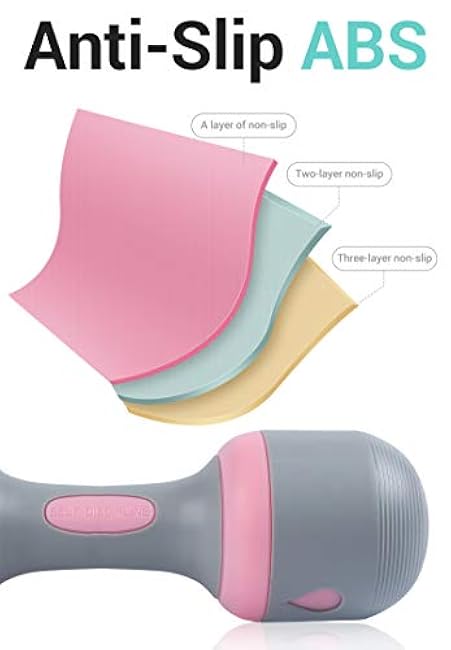 Nice C Adjustable Dumbbells Weights, Neoprene All-in-1 Options, Non-Slip, All-Purpose, Home, Gym, Office