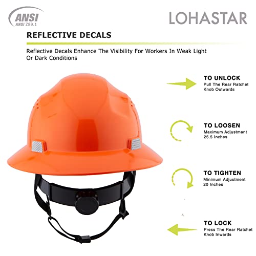 LOHASTAR Full Brim Hard Hat Safety Helmet Vented ANSI Z89.1 Approved OSHA Hard Hats Construction Men Women Adult Cascos De Construccion Type I Class C Hardhats(1 Pack, Orange) - Thumbnail 5