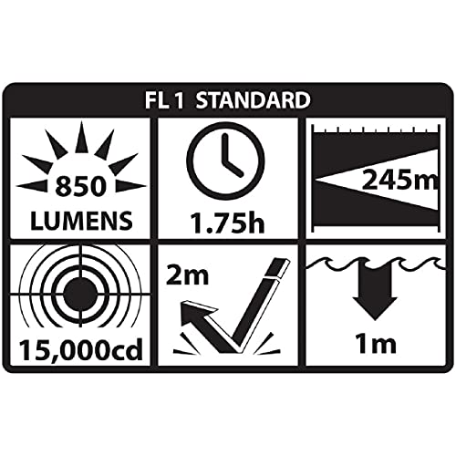 Xtreme Lumens Tactical Weapon-Mounted Light W/ Rps - Long Gun #TOP6