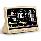 16-in-1 Air Quality Monitor Indoor, 7' Smart Large Display 9 AQI+7 Alarm Alerts, Real Time CO2, Formaldehyde, TVOC, PM2.5, PM10, Temperature & Humidity Portable Battery Powered Tester for Home, Office