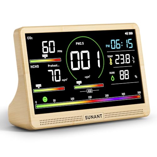 SUNANT 16-in-1 Air Quality Monitor