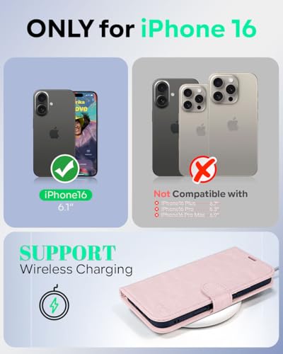OCASE for iPhone 16 Case, PU Leather Wallet, Magnetic Flip Folio Cover with RFID Blocking, Card Holders, Shockproof TPU - Image 2