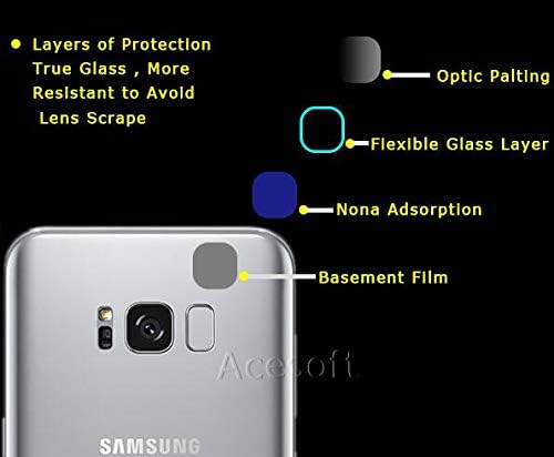 Ultra Clear Wear-Resisting Anti-Shatter Back Camera Lens Tempered Glass Screen Protector Guard Shield Saver Armor Cover Compatible with Samsung Galaxy S8+/S8 Plus SM-G955U Phone - Easy to Install