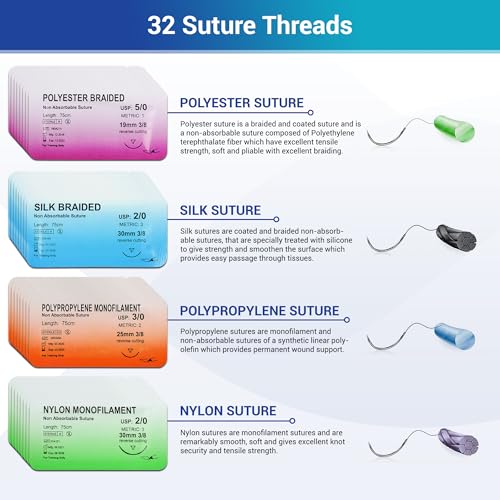 Alcedo Suture Thread with Needle 32 PK (2/0, 3/0, 4/0, 5/0), Non-Absorbable (Nylon, Silk, Polyester, Polypropylene) for Nursing and Students, First Aid Practice Kit Accessories, Education Only
