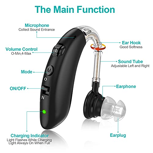 Hearing Aids, HaYiue Hearing Aid for Seniors Rechargeable with Noise Cancelling Hearing Amplifier with AI DSP Chip for Adults Hearing Loss Bet Digital Ear Hearing Assist Devices with Volume Control - Thumbnail 5