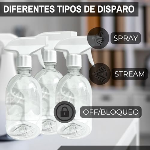 Consejos para Comprar Atomizador del mes. 19