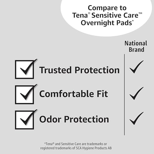 Image of Amazon Basics Incontinence Pads for Women, Postpartum Pads, Bladder Control, Overnight Absorbency, Fresh Protection, Unscented, 30 Count (Pack of 2)