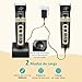 OMORC Cortapelos Perros y Gatos, Set Máquina Cortar Pelo Profesional Inalámbrico y...