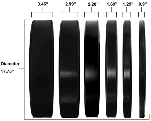 Signature Fitness 2" Olympic Bumper Plate Weight Plates with Steel Hub, 160LB Set (2x 10/25/45LB), Black by Signature Fitness - Image 5