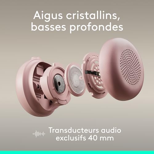 Logitech 2 ES Micro casque sur oreille Bluetooth sans fil filaire Suppresseur de bruit actif USB C Certifié TeamSpeak - vue 6