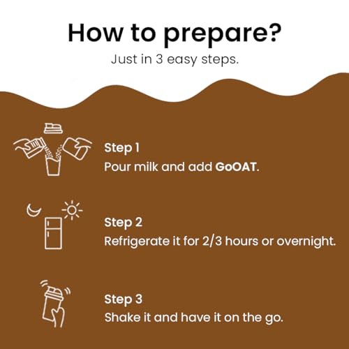 Image of GoOAT - Overnight Oats, 75gm | Mocha Marvel 24g Protein | Ideal for Weight Management | No Refined Sugar | Gluten Free Oats | 100% Natural Breakfast Cereal | Spoonfree Oatmeal