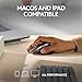 Logitech MX Master 3S for Mac - Wireless Bluetooth Mouse with Ultra-Fast Scrolling, Ergo, 8K DPI, Quiet Clicks, Track on Glass, Customization, USB-C, Apple, iPad - Space Grey