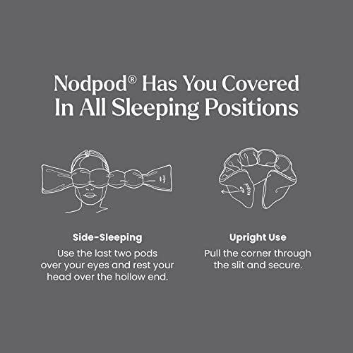 Nodpod Gentle Pressure Sleep Mask | Patented Light Blocking Design For Sleeping, Travel & Relaxation | Bead Filled, Machine Washable, Bpa Free Eye Pillow (Elephant Gray) #TOP3