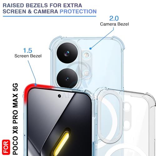 Image of AESTMO Clear Back Cover for Poco X8 Pro Max 5G | 360 Protection | Transparent Back Cover for Poco X8 Pro Max 5G (PC + TPU, Compatible with MagSafe Accessories, Transparent Bumper)