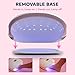 Imagen de SUNUV Lámpara Led Uñas Secador UV de Uñas para Gel de Uñas con Temporizadores