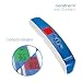 GERATHERM non Contact Infrarot Thermometer digital/Fieberthermometer Baby...