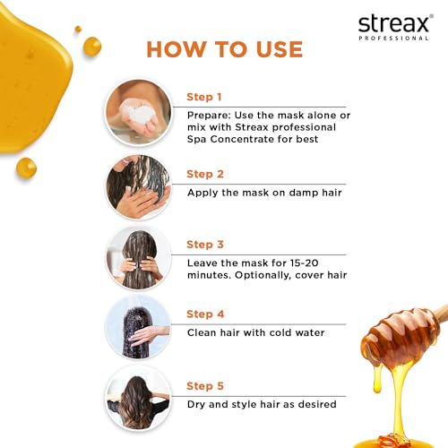 Streax Professional Spa Nourishment Hair Masque For Women|Normal To Dry Hair|Enriched With Honey&Vitamin E|Conditions,Softens&Detangles Hair|Reveals Softer,Smoother&Shinier Hair,200 G,1 Count