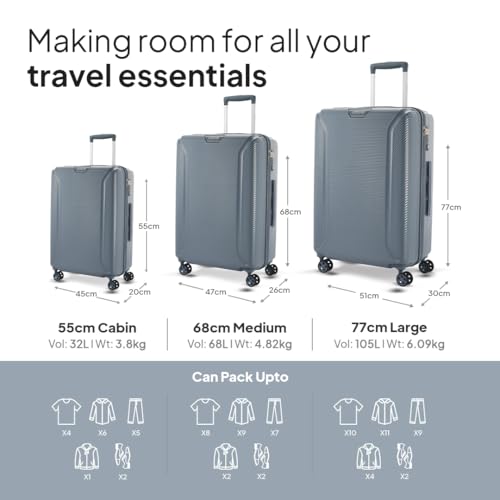 Image of American Tourister Robotech | Large Size Check-in Trolley Bag (77 cm) | 360 8 Wheel Travel Luggage | Hard Case Polycarbonate (PC) Suitcase | Recessed TSA Lock | Cadet Blue