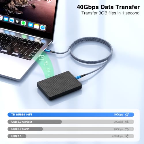 Cable USB 4 40Gbps para evitar cortes en monitores 4K y SSD 5