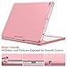 iPad mini 5/ Mini 4 Keyboard Case - 360° Rotatable 180 Flip- 7 Colors Backlit - Wireless Smart Folio Auto Sleep/Wake Hard Cover fit iPad mini 5 2019(5th Gen)/ iPad mini 4 2015, Rose Gold
