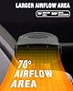 Car Heater Portable Car Heater: 12V 2-in-1 Portable Defroster That Plugs into Cigarette Lighter for Car, SUV (Black) #5