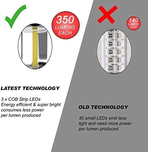 MalloMe LED Camping Lantern Flashlights 2 Pack & 4 Pack - Super Bright - 350 Lumen Portable Outdoor Lights (Black, Collapsible)