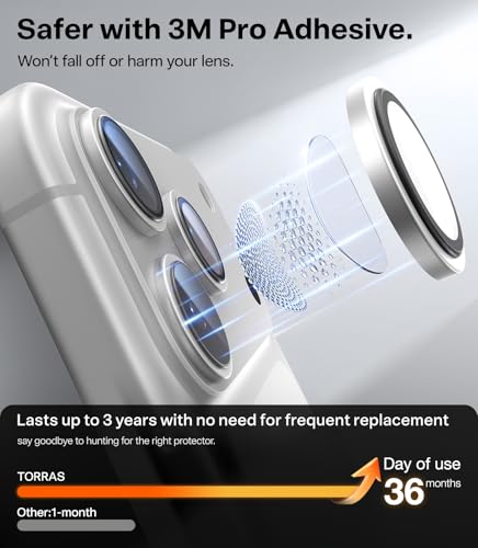 Image of TORRAS Aerospace-Grade Camera Lens Protector for iPhone 17 Pro & 17 Pro Max with 9H+ Glass - Premium Imported Invisible Metal Ring, Anti-Scratch & HD Clarity - Silver