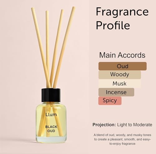 Image of Llum Black Oud 30ml Reed Diffuser Set | Premium Room Freshener for Small Spaces, Washrooms, Desk Accessory | Organic, Toxin Free Home Fragrance, Aromatherapy | Luxurious Scents | Elegant Gift