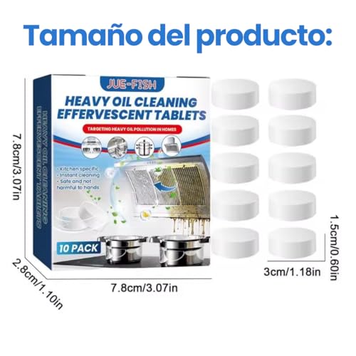 Proteínas, Imagen adicional