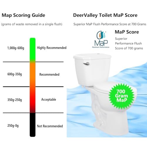 Image of DeerValley Two-Piece Toilet ADA American Standard Toilet 12 inch Rough in 1.28 GPF Power Flush Two-Piece Elongated Toilets for Bathrooms Comfort Height High White (Toilet Seat Included)