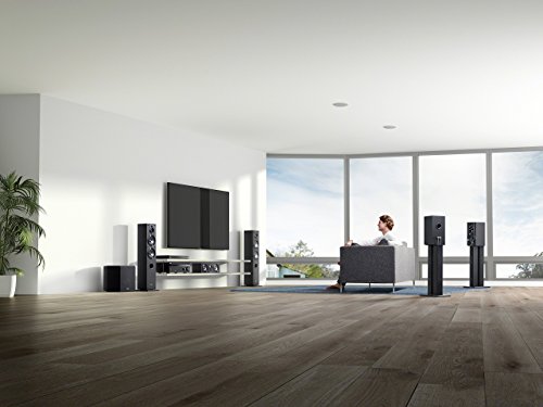 Sony home theater Dolby Atmos