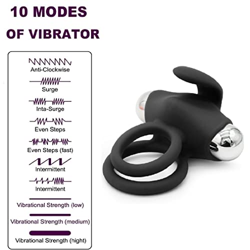 Anel Peniano Massageador O Erotic Point g, Erotic Point g