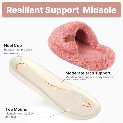 Image of Womens Fuzzy Slippers Wide Width Ladies Arch Support Memory Foam Slippers Warm Comfy faux fur Slip On Indoor House Shoes