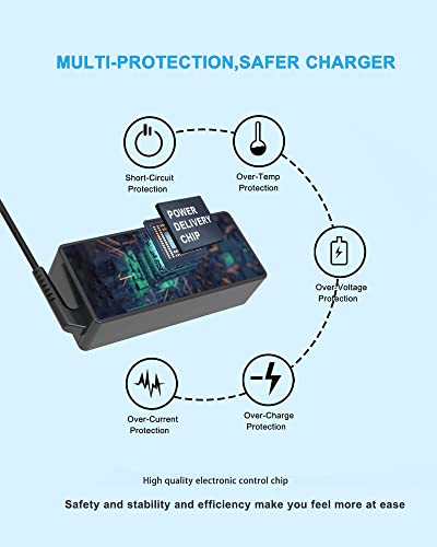 Image of 65W 45W USB C Laptop Charger Compatible with Lenovo ThinkPad T14 T15 T16 E16 E15 gen 1 gen 2 X1 Yoga L13 7i Computer AC Power Adapter for ThinkPad T480 T490 P52s Chromebook 2nd Gen Cord
