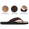 riemot Men's Flip Flops, Comfort Beach Sandals with Non-Slip Sole, Lightweight Thongs Shoes with Arch Support, Summer Casual Slippers for Pool, Shower, and Holiday Wear, UK 10 #2