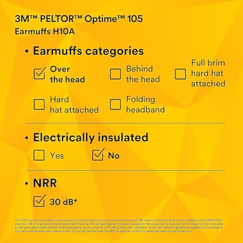 Image of 3M H10A Peltor Optime 105 High Performance Ear Muffs, Black /Red, One Pair
