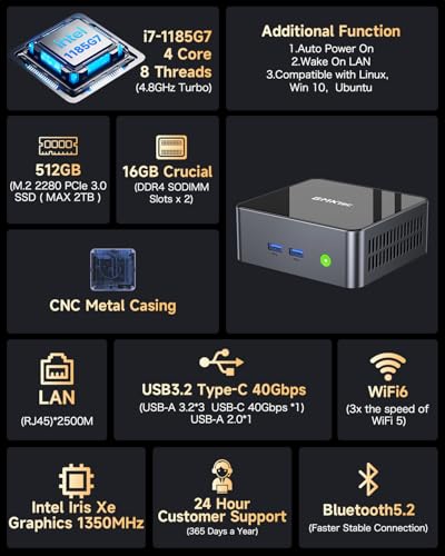 Image of GMKtec Mini PC Intel Core i7-1185G7 (Turbo 4.8 GHz) 16GB DDR4 512GB SSD M2 Pro S Desktop Mini Computers WiFi 6, USB4.0, BT 5.2, DP, HDMI, RJ45 2.5G