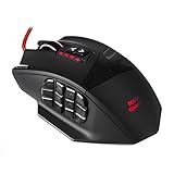 Tecnología y diseño avanzado para el gaming, con tamaño y peso personalizables, para un ajuste máximo a la mano de cada jugador