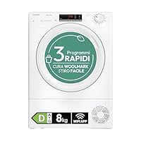 Candy Smart Pro CRO EH8N2TE-S