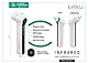 EVOLU Fieberthermometer für Babys, Kinder und Erwachsene Kontaktlos NON CONTACT INFAROT Stirnthermometer Digital Infrarot Thermometer Ohr und Stirn Silent Modus, Fieberalarm