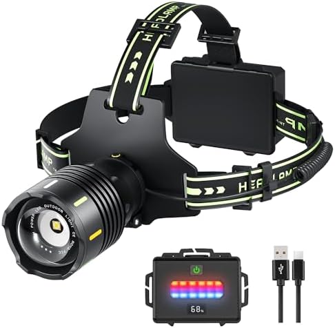Aikertec Rechargeable Headlamp 3000 LM Super Bright - Zoomable LED With 80H Runtime